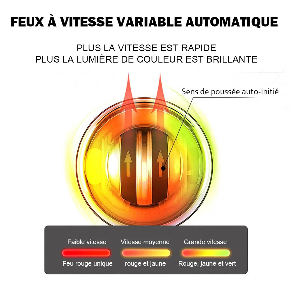 Gyro Wrist & Grip Strength Training Ball