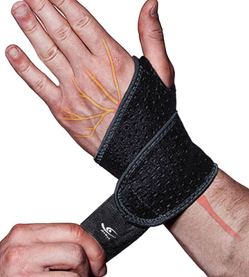 Black wrist support brace on a person's wrist with a white background