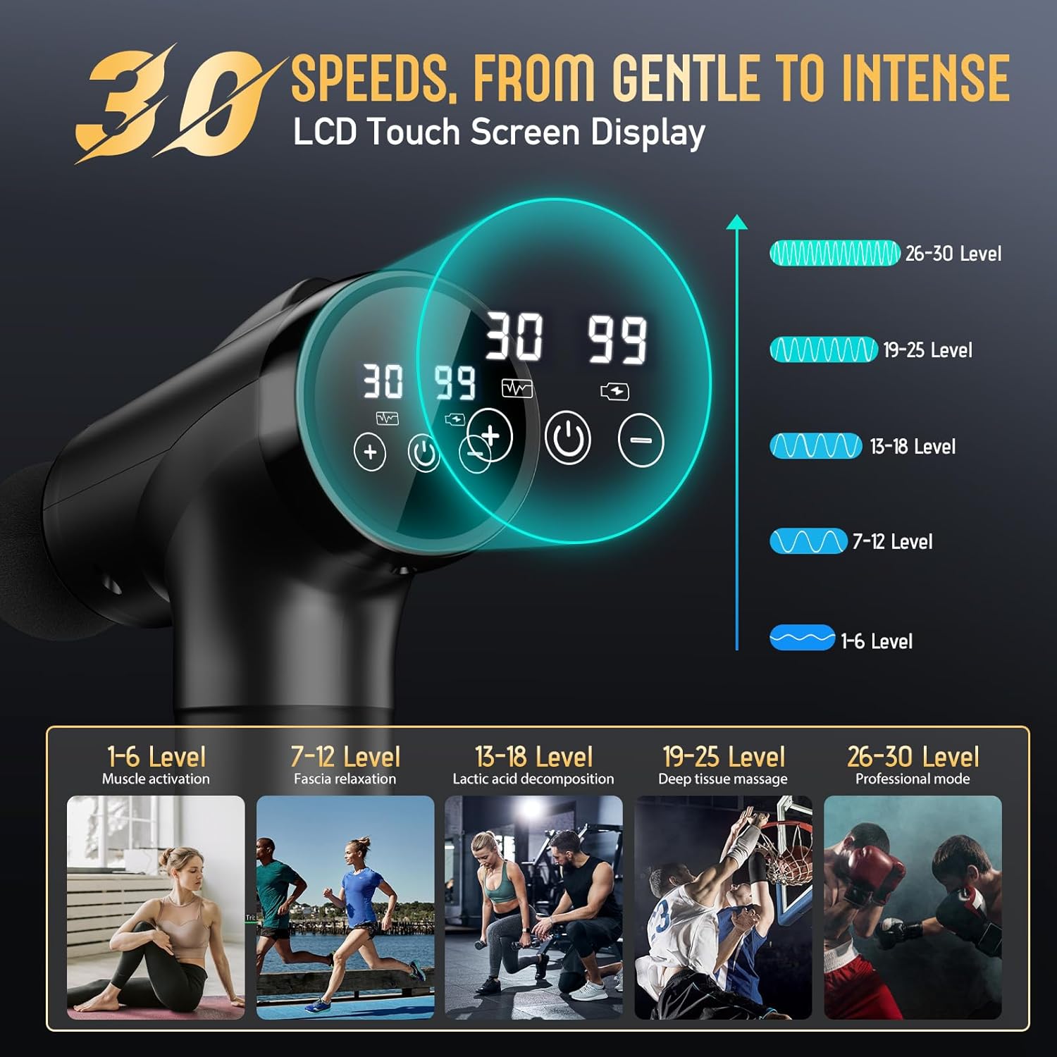 Black handheld device with digital display and massage intensity levels shown on a dark background.