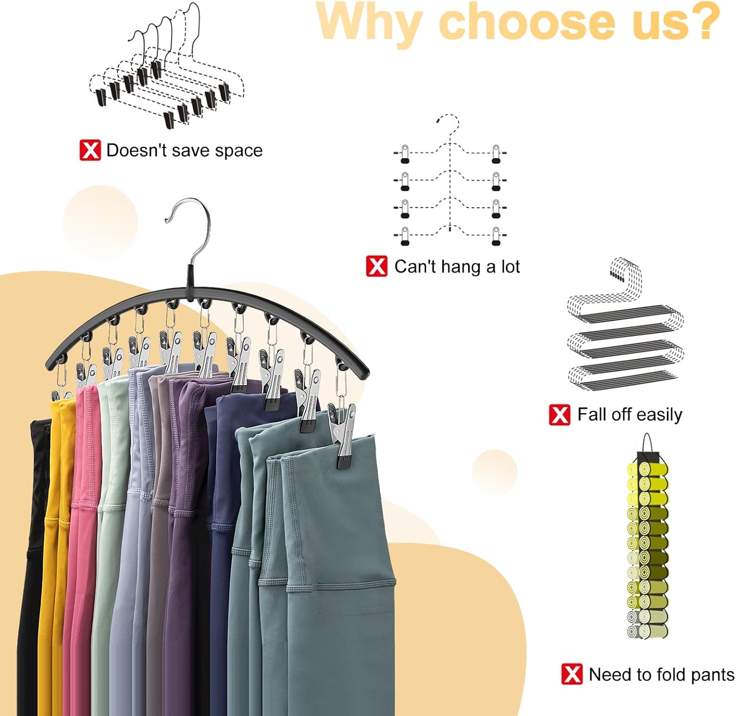 Hanger with pants and text highlighting issues with space, capacity, stability, and ease of use.