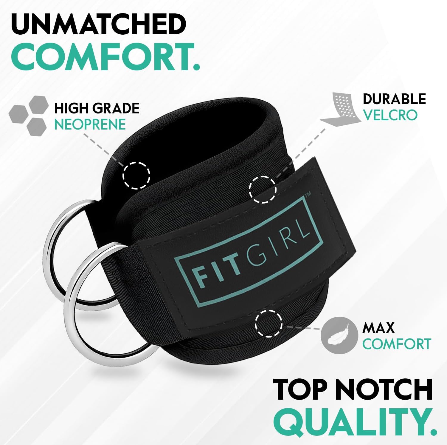 Padded Ankle Strap for Cable Glute Workouts