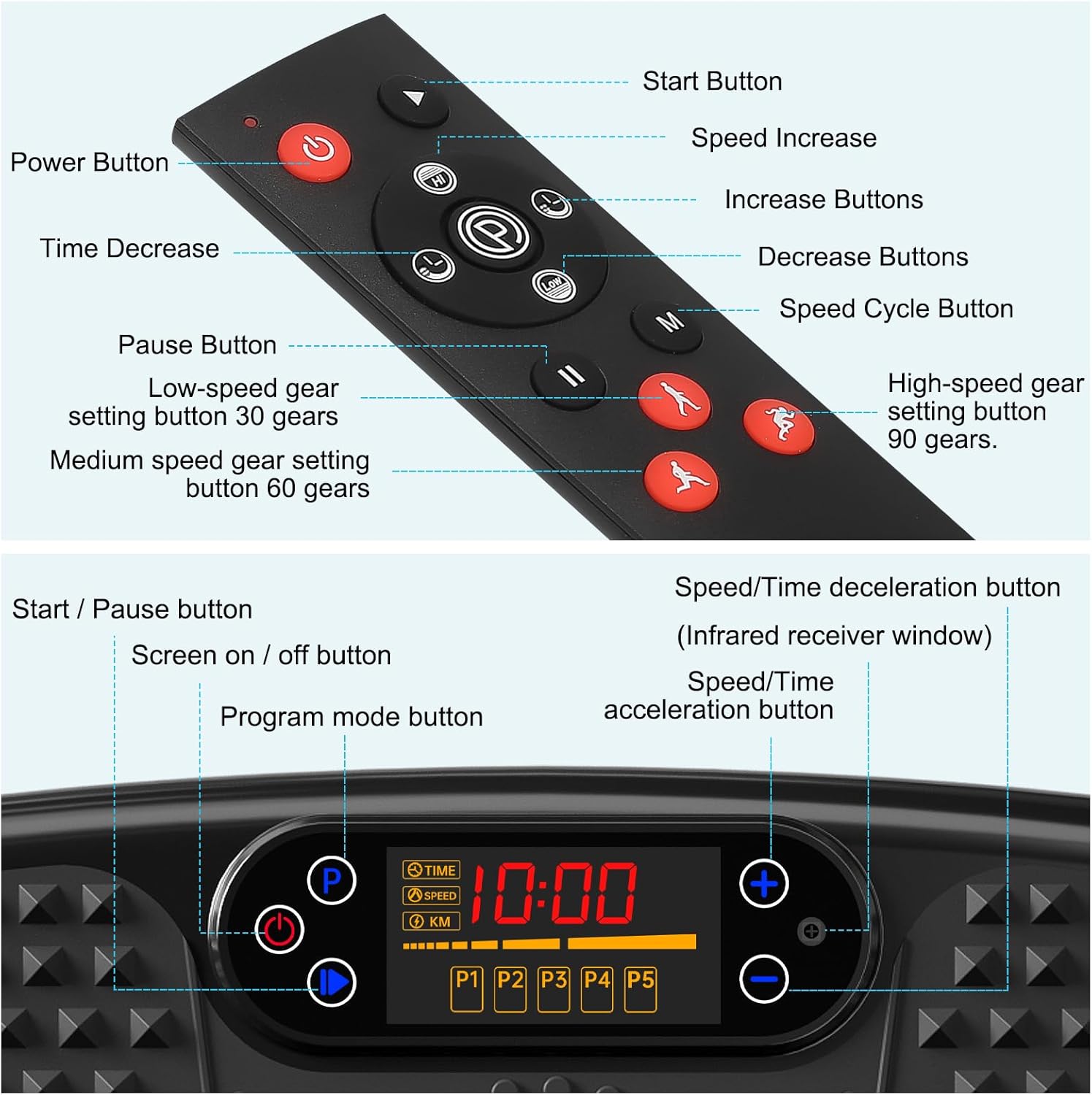 Vibration Plate for Lymphatic Drainage